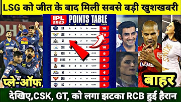 LSG कि जीत के बाद आया IPL 2023 कि Points table में भुचाल, CSK को झटका,RCB GT हैरान