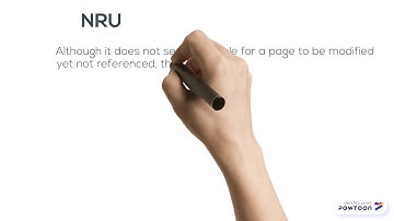 NRU ALGORITHM