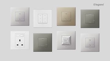 Arteor with Netatmo | Overview