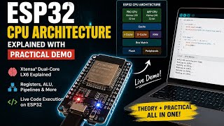ESP32 Xtensa LX6 Architecture Made Easy