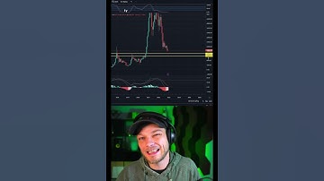 Bitcoin Price Prediction 2023