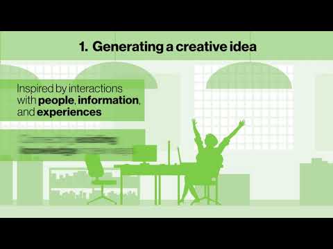 Video: Creativity As A Social Phenomenon