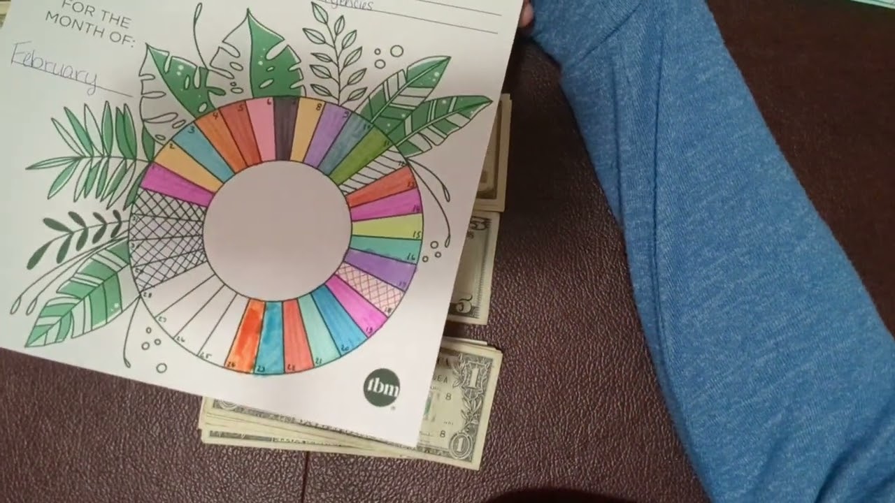 Low Income Cash Stuffing | $122 | Savings Challenges | Sinking Funds | Happy Mail💙