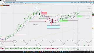 Micron (MU) From Leader to Laggard, What It Means