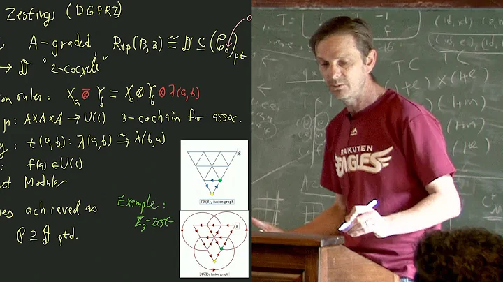 Eric Rowell - Classification of Modular Fusion Cat...