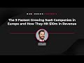 Growth Hacks to Reach $10M+ — Inside Europe’s Fastest SaaS Companies with Nathan Latka @ B2B Rocks