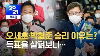 오세훈·박형준 승리 이유는?…득표율 살펴보니 / KBS 2021.04.08.