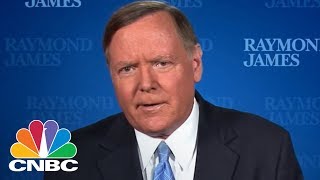 One Of Wall Street’s Loudest Bulls Just Got Louder | Trading Nation | CNBC