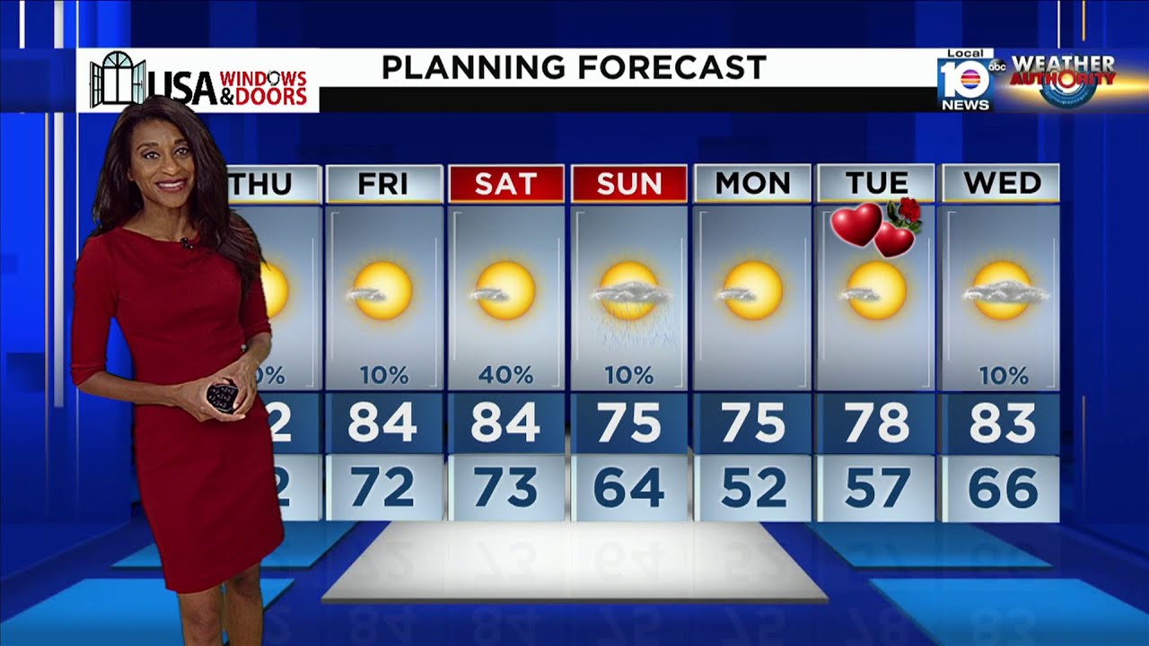 Local 10 News Weather: 02/08/23 Evening Edition - YouTube