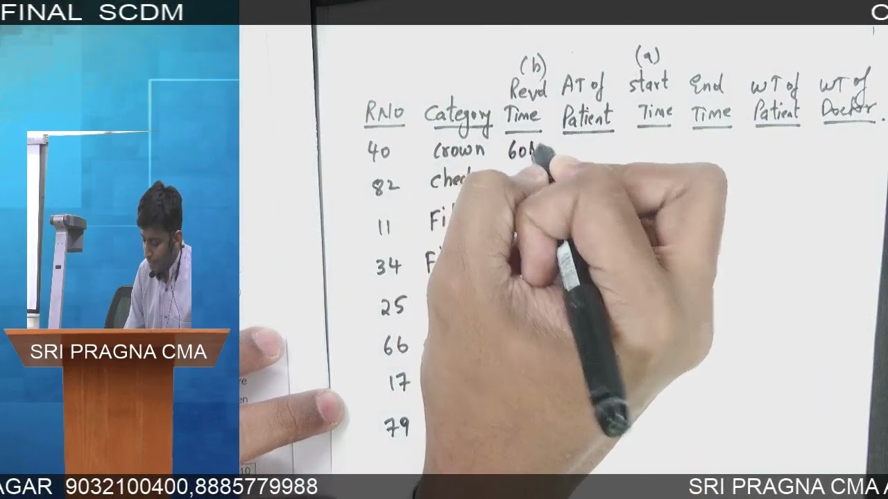 CMA  FINAL SCDM CLASS 5