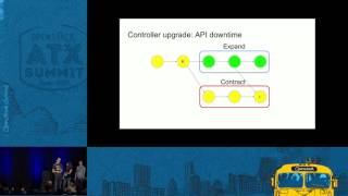 Deep Dive into Neutron Upgrade Story