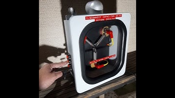 Flux Capacitor Back to the props.