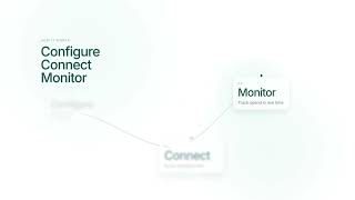 Player Profile Unified API access platform, with one set of interfaces connecting mainstream large models.