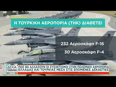 Πως θα αλλάξουν