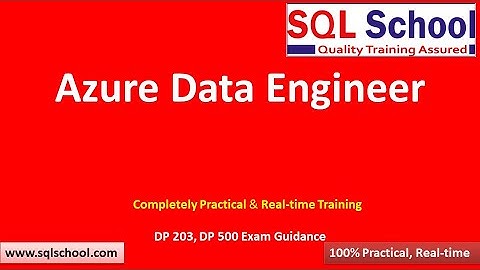 Azure Data Engineer Training from SQL School