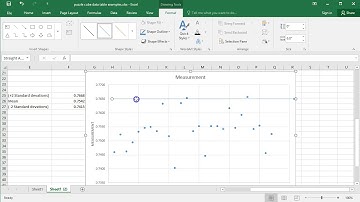 IED Excel Puzzle Cube Data Analysis