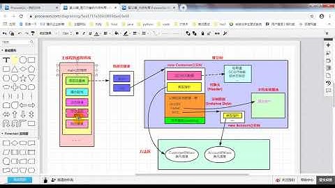 105 对象的内存布局