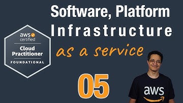 05 - SaaS, PaaS, IaaS (AWS Certified Cloud Practitioner CLF02)