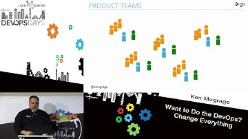 Want to do the DevOps? Change Everything - Ken Mugrage - DevOpsDays Tel Aviv 2018