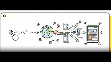 How Internet Packets Really Travel — Visual Explainer