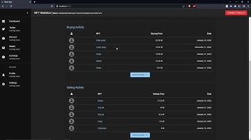 NFT Statistics Dashboard in Development