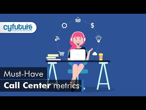 Metrics to Evaluate Call Center Performance | Cyfuture - YouTube