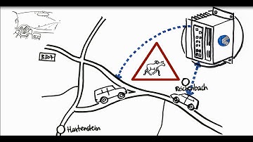 Bringing it all together