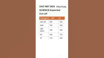 UGC NET 2024 political science expected cut off #ugc #netjrf