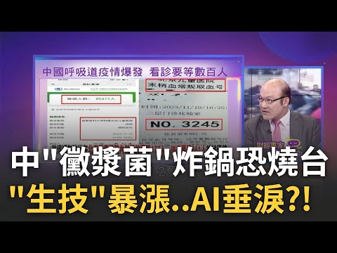 呼吸道疫情多地爆發! 黴漿菌號稱會走路的肺炎 北京重啟方艙.醫療資源快崩潰? 中國大白又出現 一秒回到疫情時?｜陳斐娟 主持｜【關我什麼事PART2】20231127｜三立iNEWS