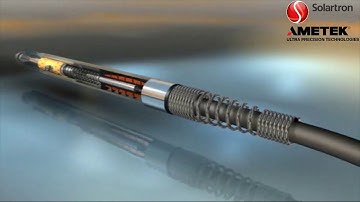 Solartron Metrology - Pure Craftsmanship