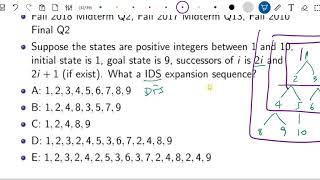 CS540 Lecture 15 IDS Example