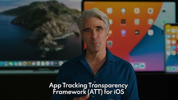 Apple’s ATT & SKAdNetwork for dummies