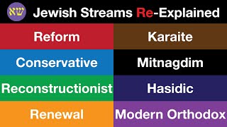 Jewish Streams ReExplained (a Response to @UsefulCharts)