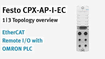 CPX-AP-I-EC EtherCAT Remote I/O with OMRON PLC | 1/3 Topology Overview