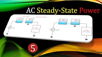 AC Steady-State Power ⭐ Example 5: RLC Circuit