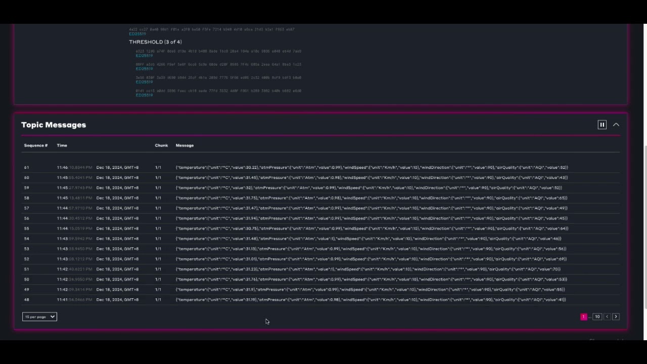 Ecosphere - Data Collection & Reward Distribution