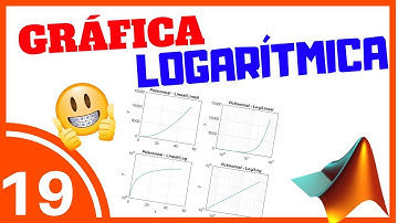 💠 Gráficas Logarítmicas en MATLAB - Curso completo #019