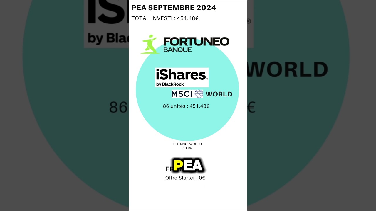 Suivi de mon PEA chez Fortuneo Banque