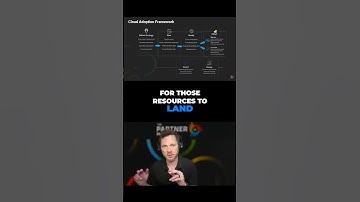 Azure Landing Zones - Microsoft