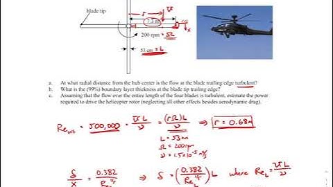 Boundary Layer Example - BL_18