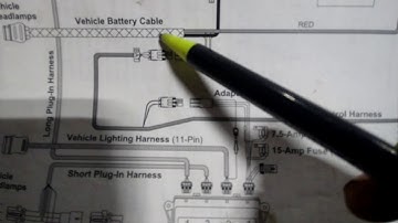 #FisherPlow 4 Port insulation module