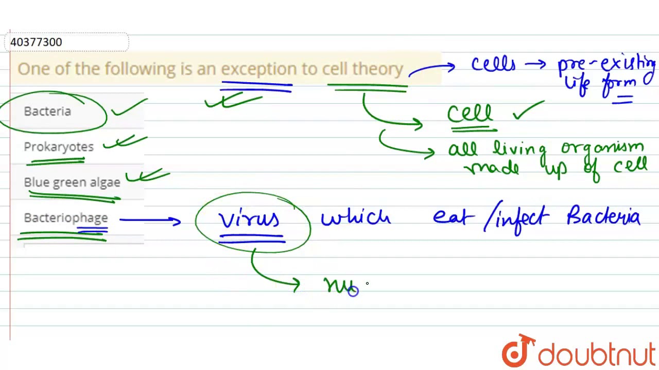 One of the following is an exception to cell theory YouTube