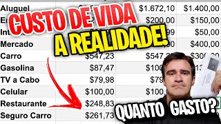 A VERDADE SOBRE CUSTO DE VIDA EM ORLANDO 2020  FAMÍLIA 4 PESSOAS