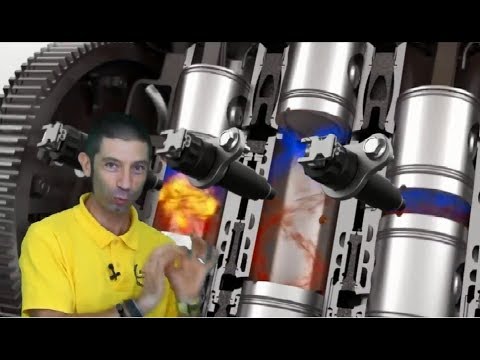 Video: Motore Diesel Per Un Minitrattore: Caratteristiche Dei Modelli Tedeschi A Due Cilindri. Come Scegliere Un Motore?