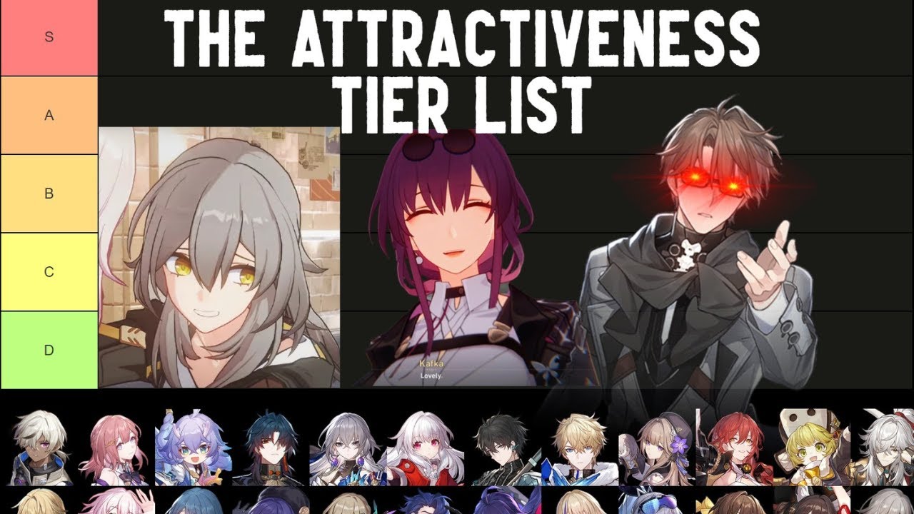 My PERSONAL tier list on how hot each character are (FEEL FREE TO CRITIC ME  I DONT MIND) : r/HonkaiStarRail