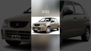 Maruti Suzuki Alto Car Evolution (2000~2022) #Shorts