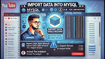 MySQL Data Import Made Easy: Table Wizard & LOAD DATA INFILE (Step-by-Step Guide)