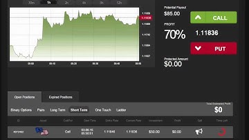 Auto Binary Signals (Main ABS) Video 2 Live Trading - June 3rd 2015