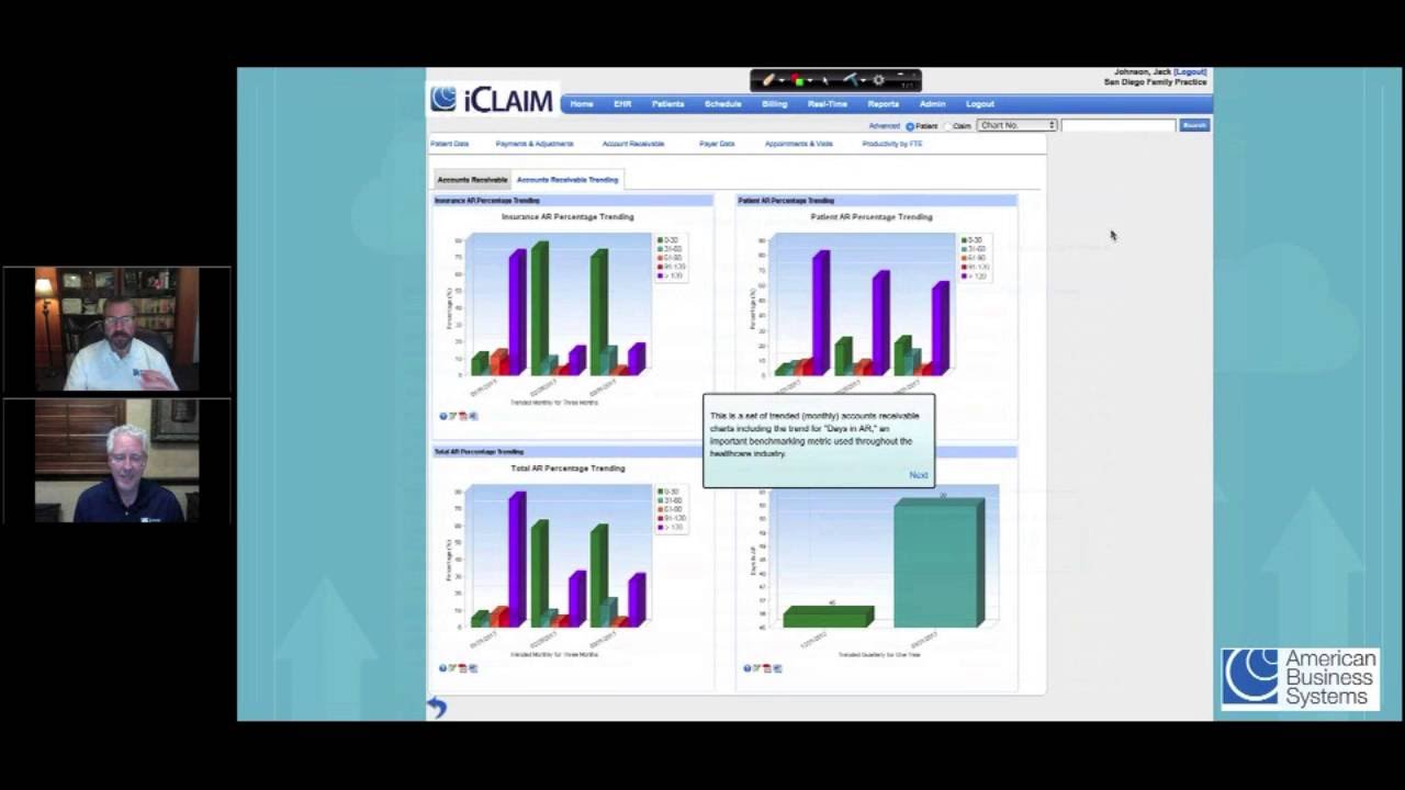 Start a Business That Will Succeed! systems biology
