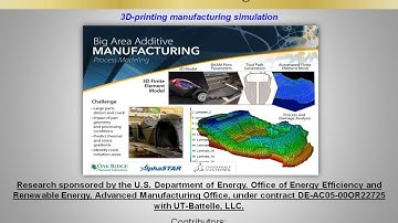 Finite element simulation of a 3D printed car